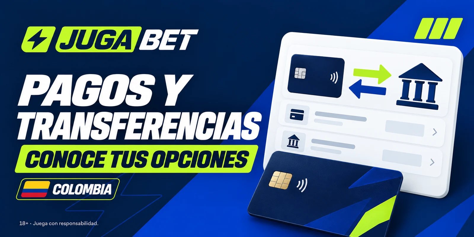 Métodos de pago para depositar y retirar en Jugabet Colombia